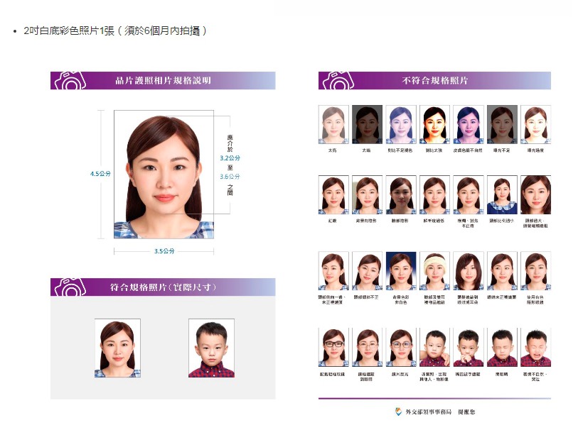 護照規格